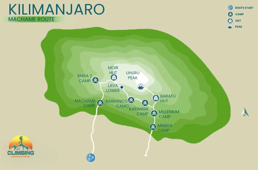 Kilimanjaro Machame Route